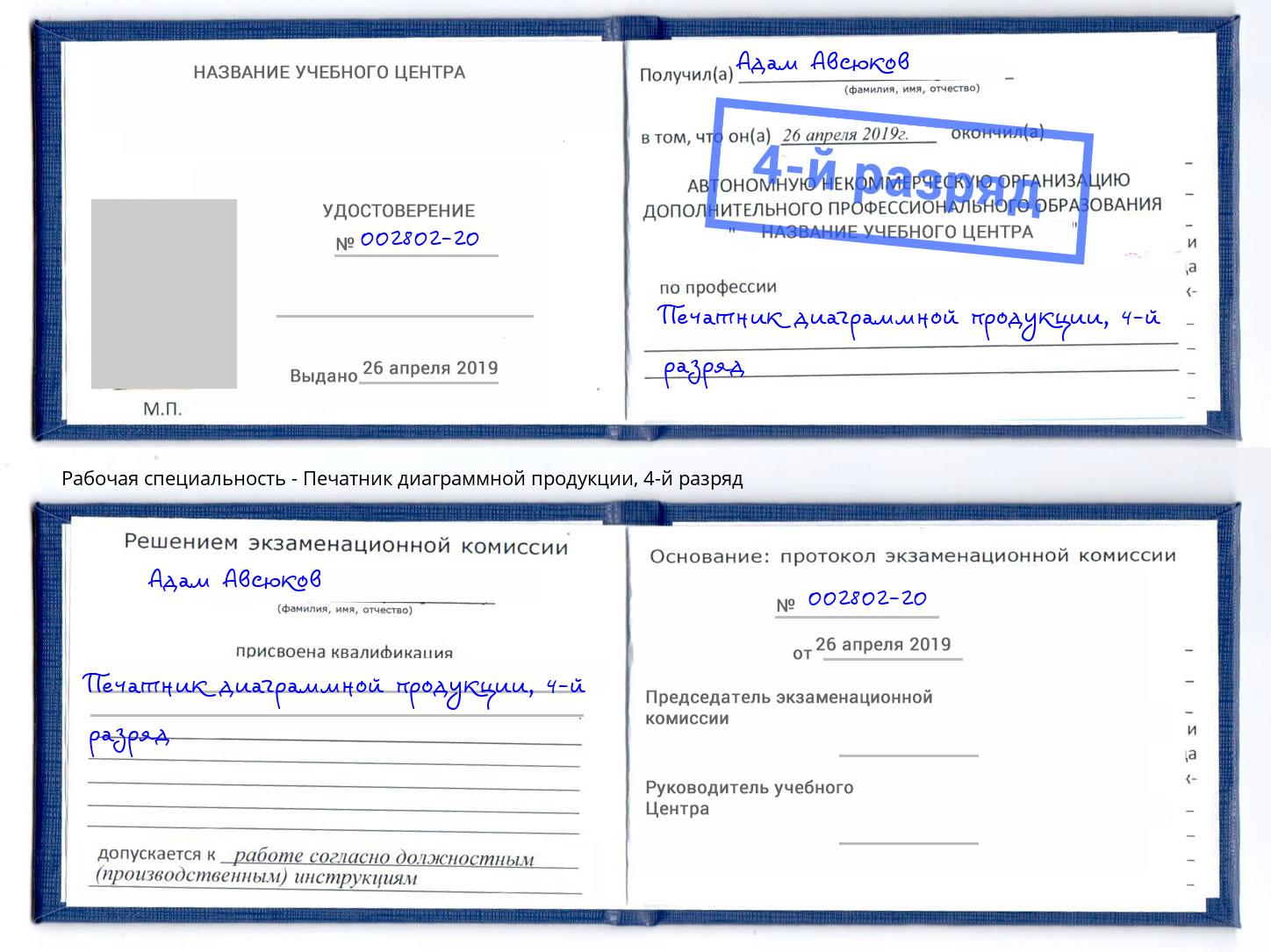 корочка 4-й разряд Печатник диаграммной продукции Нижний Тагил